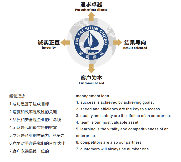 QQ截图20181101184604